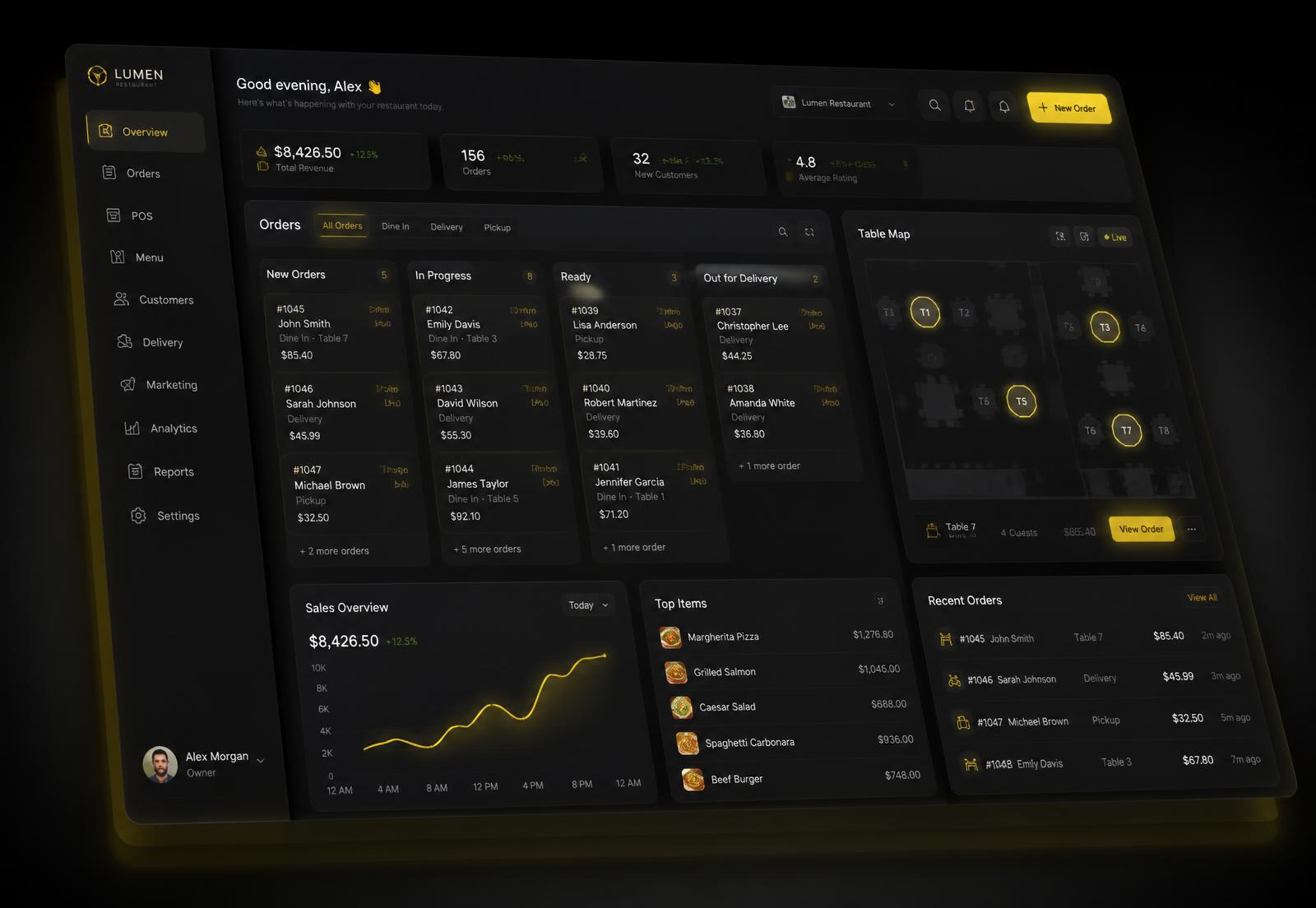 Painel ENOFOOD com central de pedidos em Kanban, mapa de mesas e relatórios de vendas